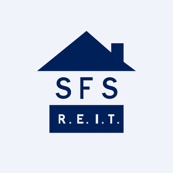 SFS Real Estate Reports N4.1bn Profit Surge for 2025